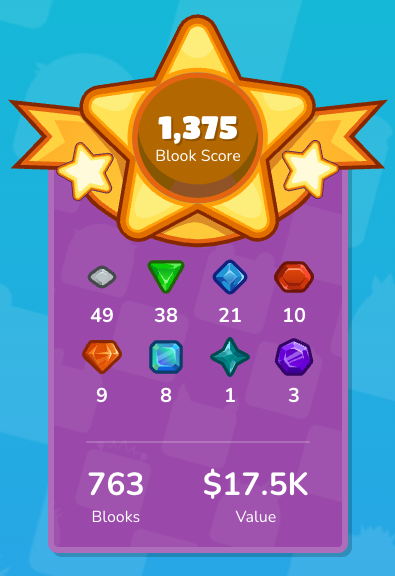Blook_Summary.png